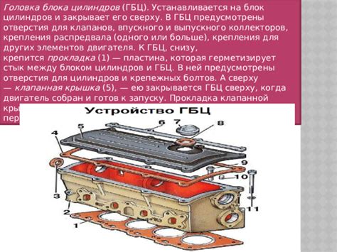 Риски повреждения других элементов двигателя