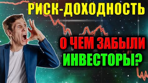 Риск и потенциальная прибыль инвестиций в акции