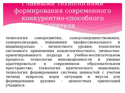 Ролевая значимость индивидуально настроенных предложений для учета личных запросов