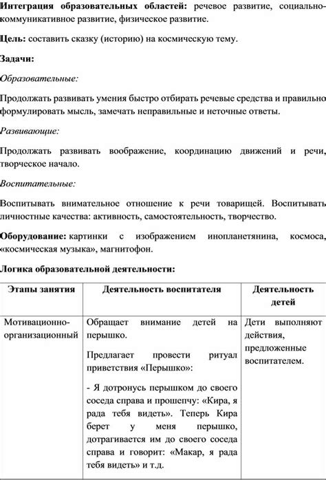 Ролевые функции пребывания в жилище в сказочной истории