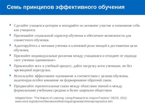 Роли опыта работы и обучения в достижении успеха в профессиональной сфере