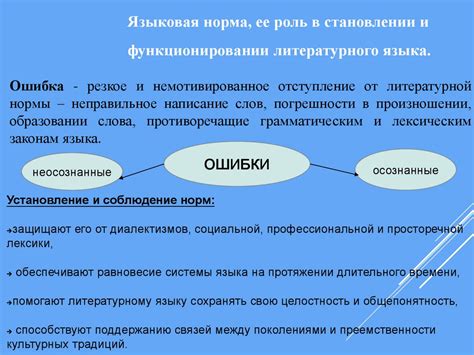 Роль базы в функционировании транзистора и особенности ее размещения