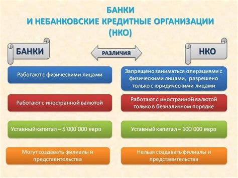 Роль банков и финансовых учреждений в выдаче справки о несостоятельности связей