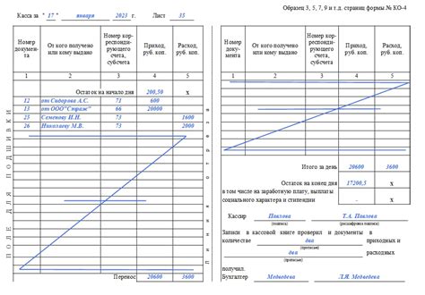 Роль бухгалтерии в обеспечении прозрачности и надежности финансовых данных