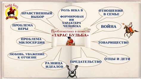 Роль веры в формировании городской и кочевой жизни