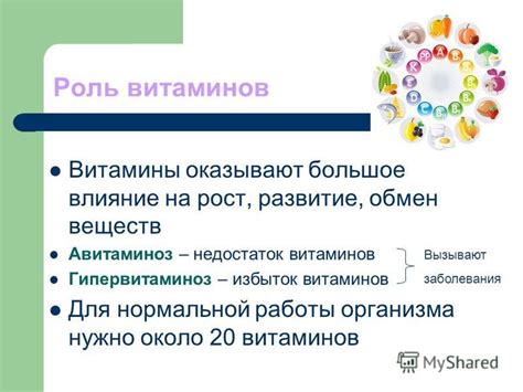 Роль витаминов и минералов в питании при ограниченной подвижности плечевого сустава