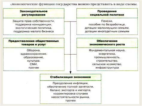 Роль владельца в социализации питомца