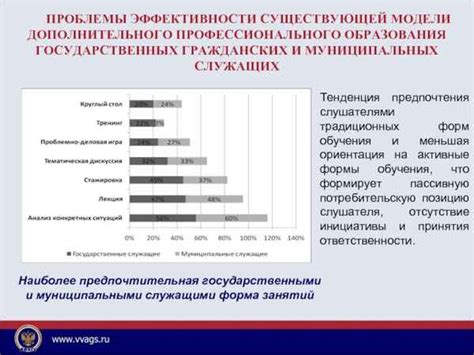 Роль врачей в определении возможности рождения