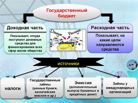 Роль государства в предотвращении и пресечении деятельности радикальных группировок