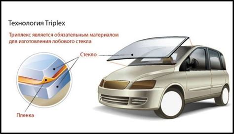 Роль датчика для обеспечения безопасности в автомобиле Ланос