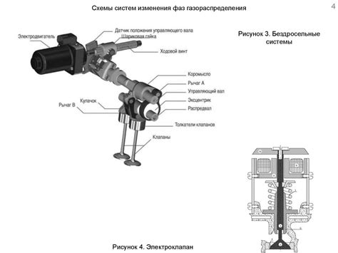 Роль датчика определения воспламенения двигателя: контроль эффективности работы агрегата