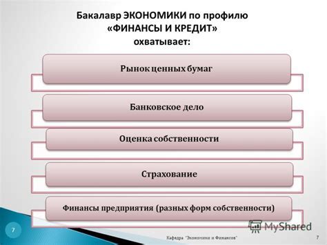 Роль дивидендов в финансовом отчете: преображение прибыли в вознаграждение