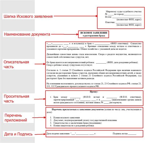 Роль доказательств в рассмотрении иска о расторжении брака