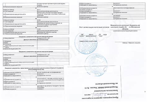 Роль документа о регистрации и прекращении организации в ЕГРЮЛ