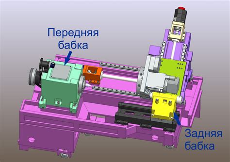 Роль задней бабки в обеспечении точности и стабильности работы станка