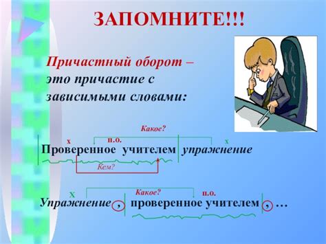 Роль запятой в выделении причастных оборотов: ключевые моменты