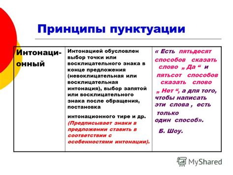 Роль запятой после обращения "уважаемый" в пунктуации: необходимость разграничения и выражение уважения