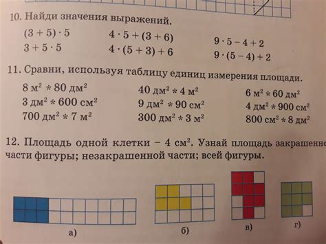 Роль измерения площади в процессе обучения математике