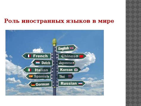 Роль иностранных языков в цифровой преобразовании образовательного процесса