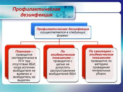 Роль инструкций по безопасности при выполнении трудовых обязанностей