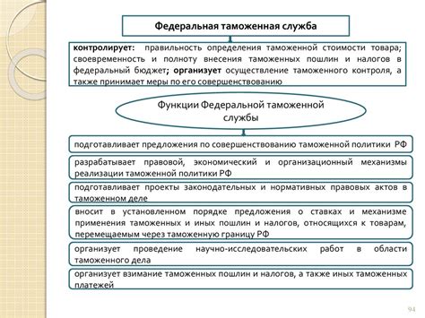 Роль и деятельность Национального Финансового Регулятора: источник стабильности и контроля в экономике
