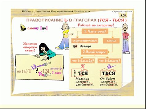 Роль и значение глаголов третьего спряжения в предложении