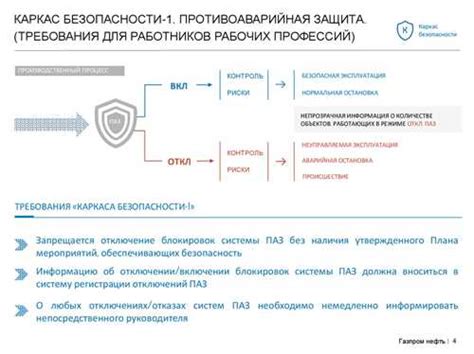 Роль и предназначение счета 96: основные аспекты и функции