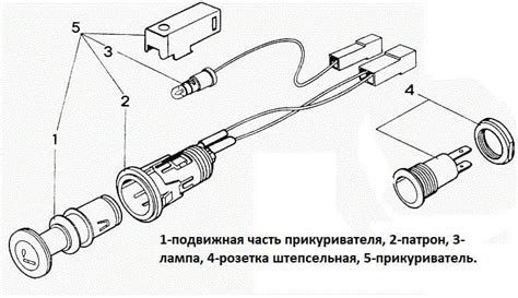 Роль и принцип работы предохранителя для прикуривателя автомобиля ВАЗ 21114