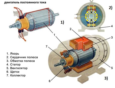 Роль и принцип работы стабилизационного элемента
