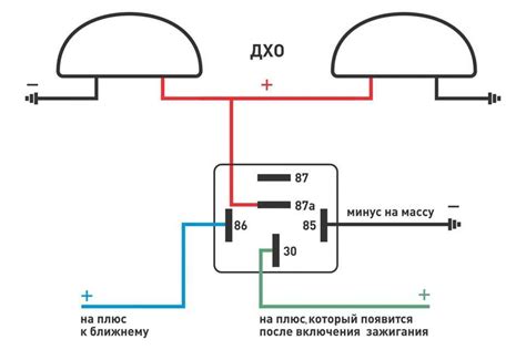 Роль и принцип работы устройства автоматического включения дневных ходовых огней