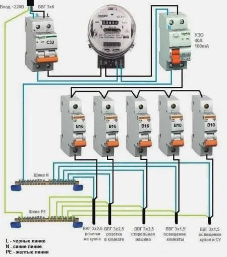 Роль и расположение защитного элемента сети питания в автомобиле "Мазда 6 gj"