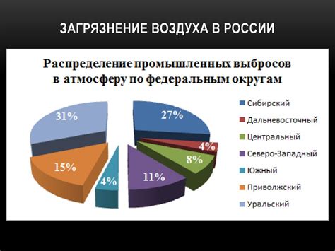 Роль крупных промышленных предприятий в процессе аттестации