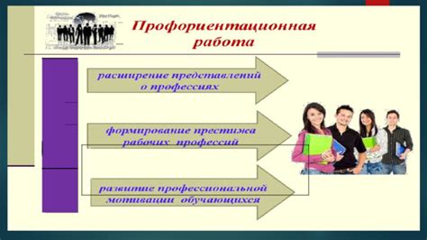 Роль литературы, истории и социологии в формировании профессиональных навыков