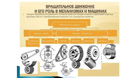 Роль маховика в сложных механизмах: его структура и функции