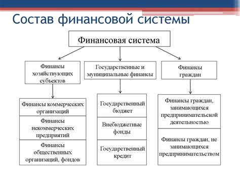 Роль машин сч в различных областях: бизнес, наука, финансовая система и другие