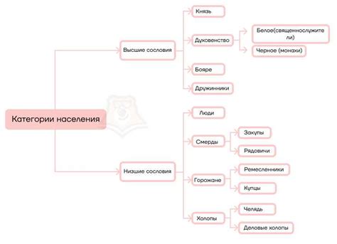 Роль нашего главного соседа в политическом и экономическом росте нашей страны