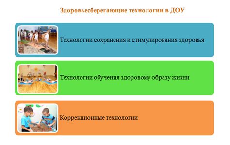 Роль ограничений в образовательном процессе