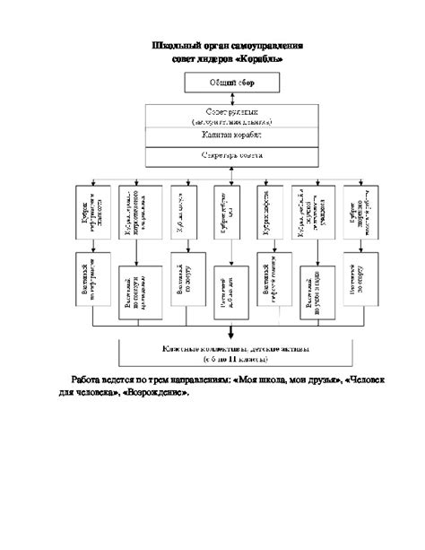 Роль онлайн-платформы в сохранении уральских традиций и обычаев