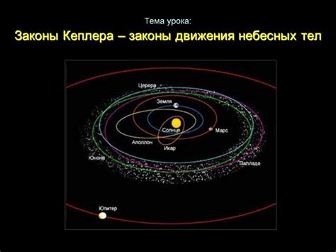 Роль опытного стрелка в поиске и идентификации небесных тел