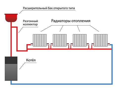 Роль отопительной системы как основного компонента комфорта автомобиля