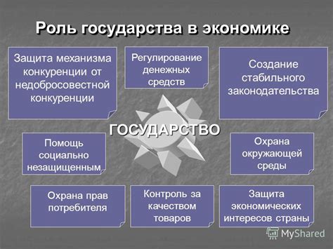 Роль переработки в круговом экономическом подходе