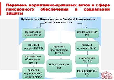 Роль прописки в социальной сфере и налоговой системе