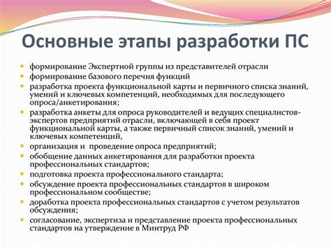 Роль профессиональных стандартов в эффективной деятельности бюджетных организаций