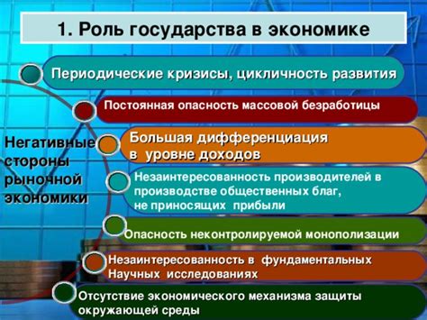 Роль развития экономики в научных исследованиях