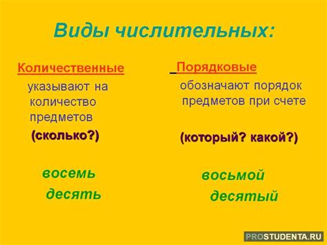 Роль различных частей речи в структуре предложения