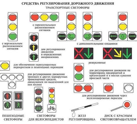 Роль световых сигналов при движении и их важность для безопасности на дорогах