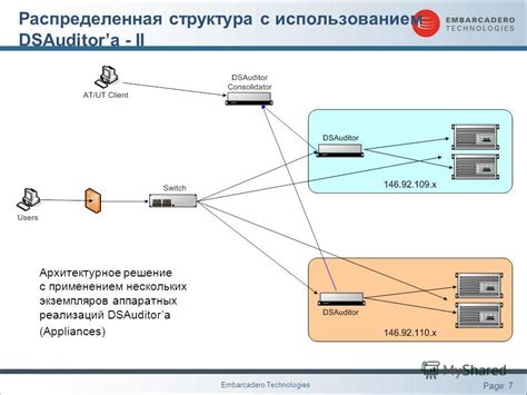 Роль серверных баз данных в обеспечении сохранности зарегистрированных сведений