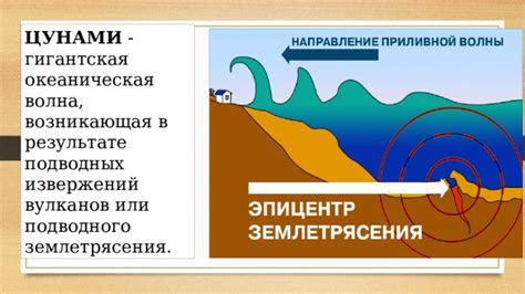 Роль систем предупреждения и мониторинга в охране от опасностей возникающих в результате подводного землетрясения