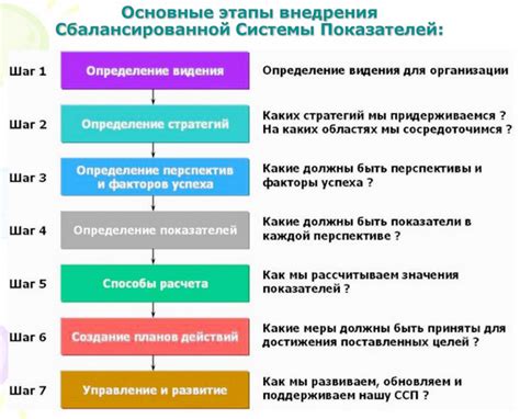 Роль скрытого пула в сбалансированной системе подбора соперников