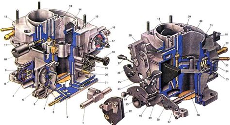 Роль соплов и главных штифтов в функционировании карбюратора Солекс 21083